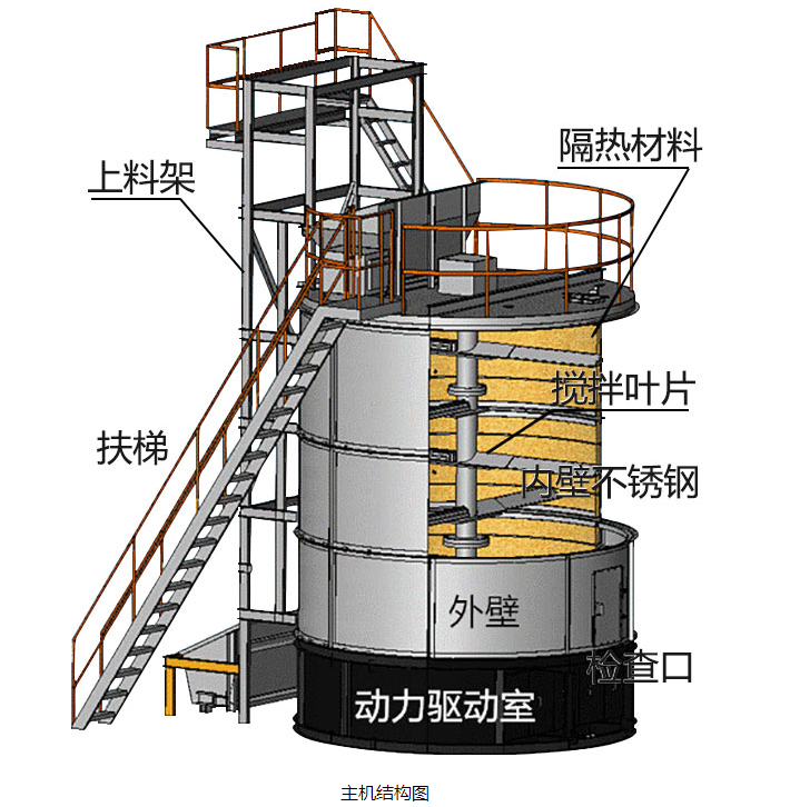 主機結構圖8.png